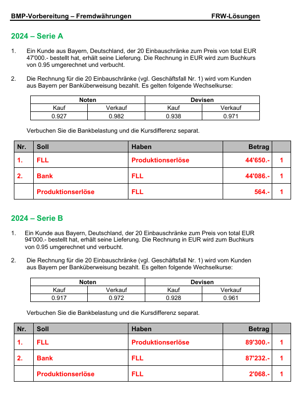 Lösungs-Skript für FRW 2025